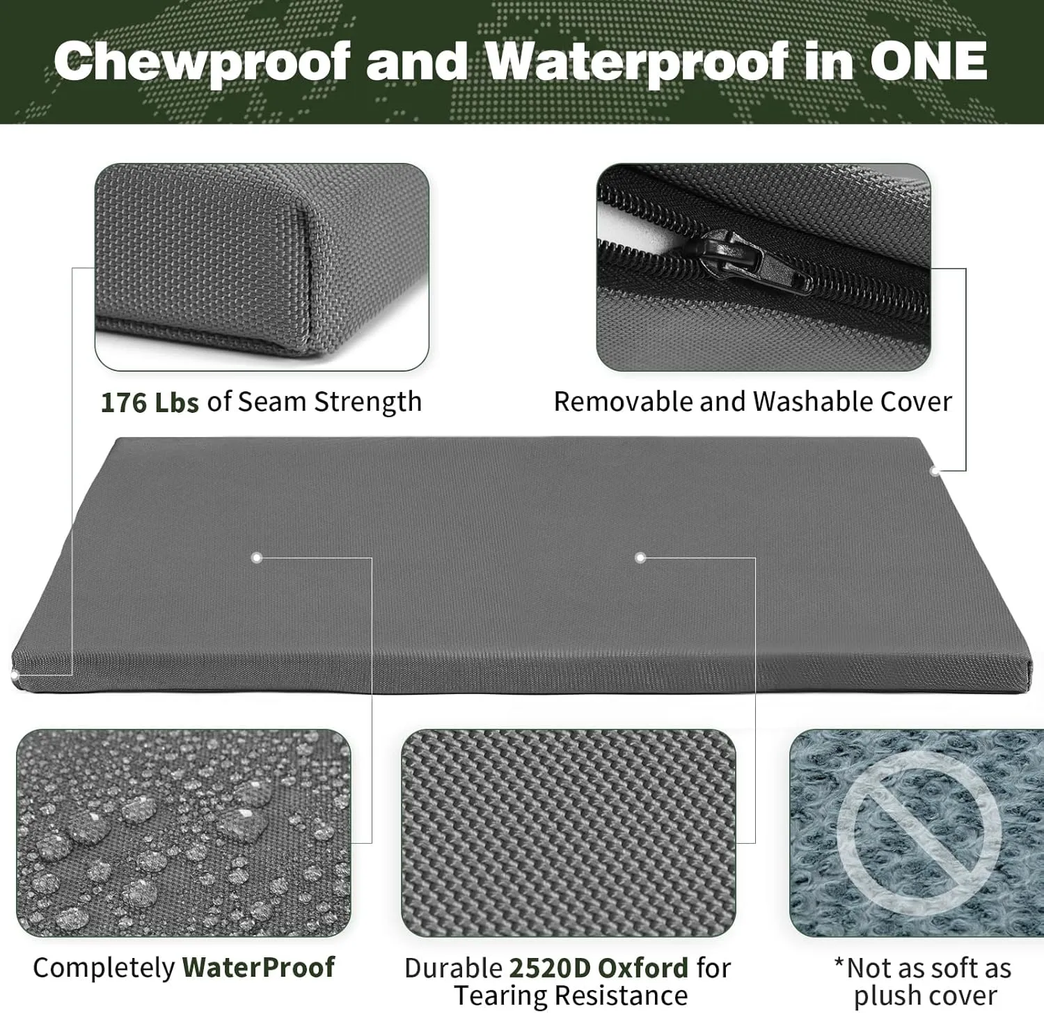 Durable Outdoor Waterproof Dog Bed up to 25 lbs Puppies Chew Resistance Dog Crate Mat Washable Cover