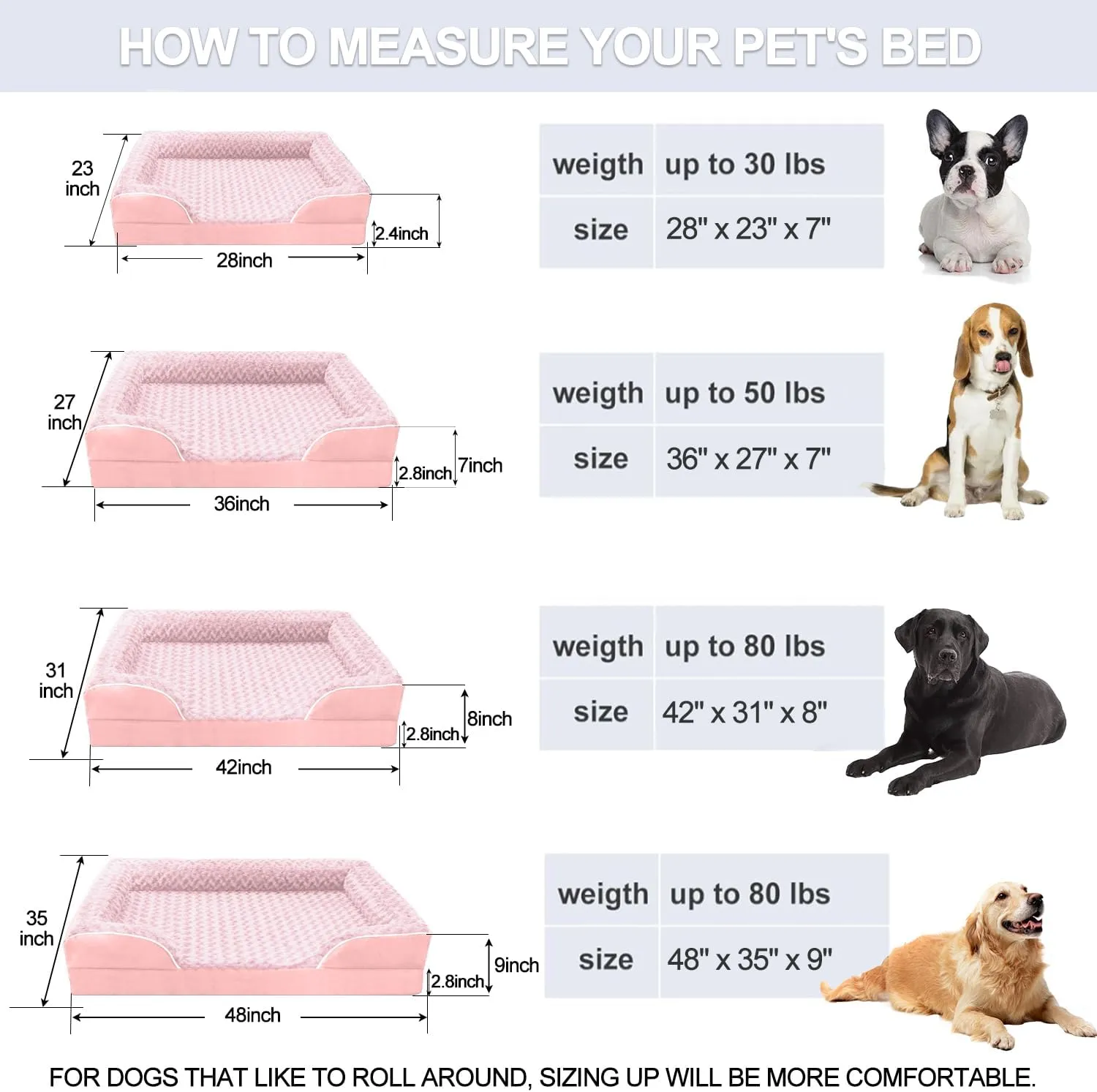 FERPOSH Orthopedic Dog Bed, Pet Sofa Bed with Removable Washable Cover, Waterproof Dog Bed, Anti Slip Bottom Dog Bed, Pet Sleeping Mat, 28" x 23", Pink