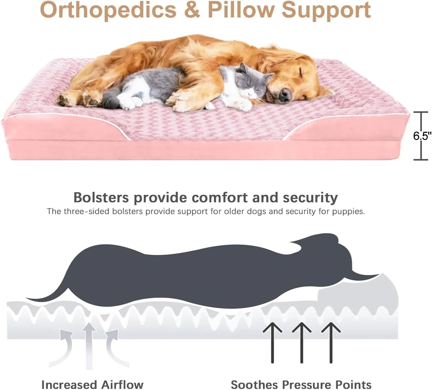 FERPOSH Orthopedic Dog Bed, Pet Sofa Bed with Removable Washable Cover, Waterproof Dog Bed, Anti Slip Bottom Dog Bed, Pet Sleeping Mat, 28" x 23", Pink
