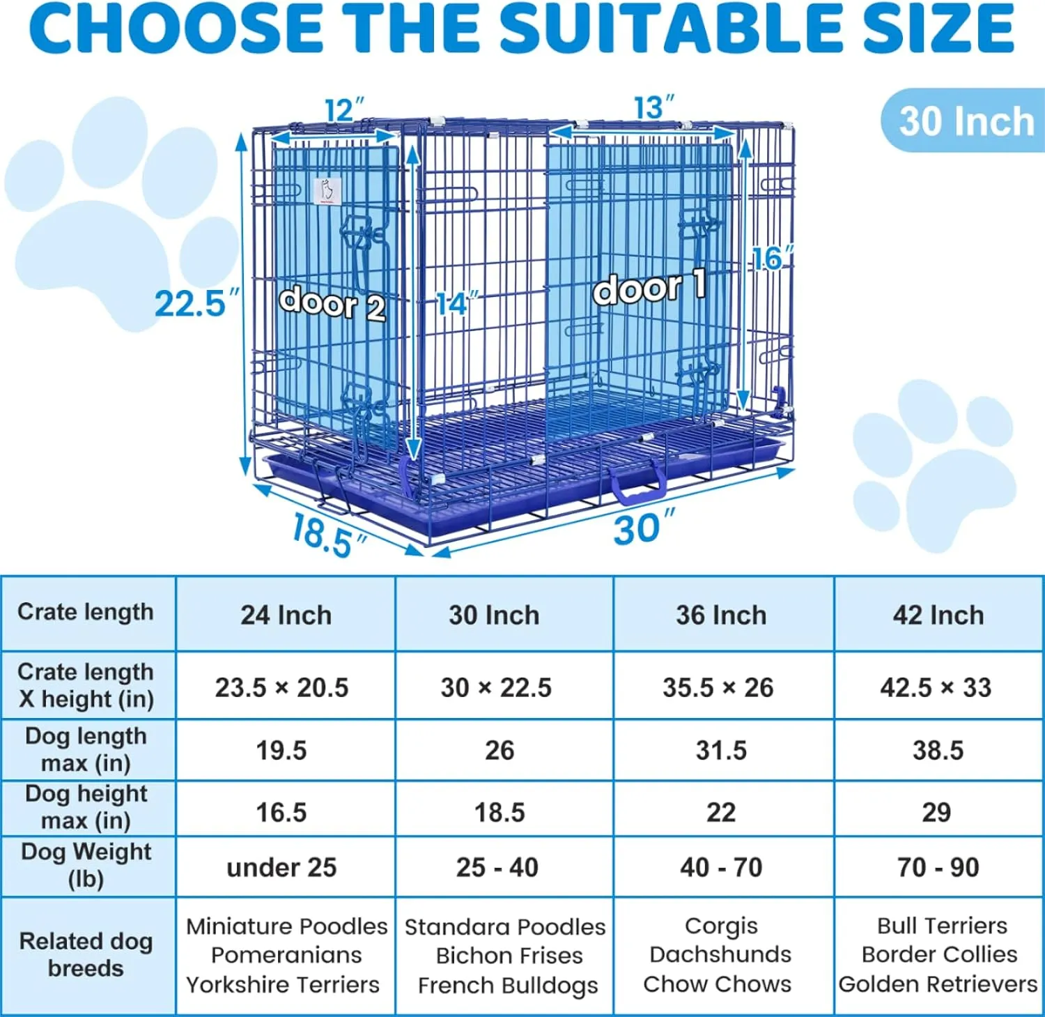 HOMEY PET Blue 30 Inch Dog Crate, Small Dog Kennel Indoor Collapsible Dog Cage Medium Sized Dog Nano-Coated Metal Wire Dog Crates with Removable Floor Grid and Tray, Double Doors Dual Locks, Handle