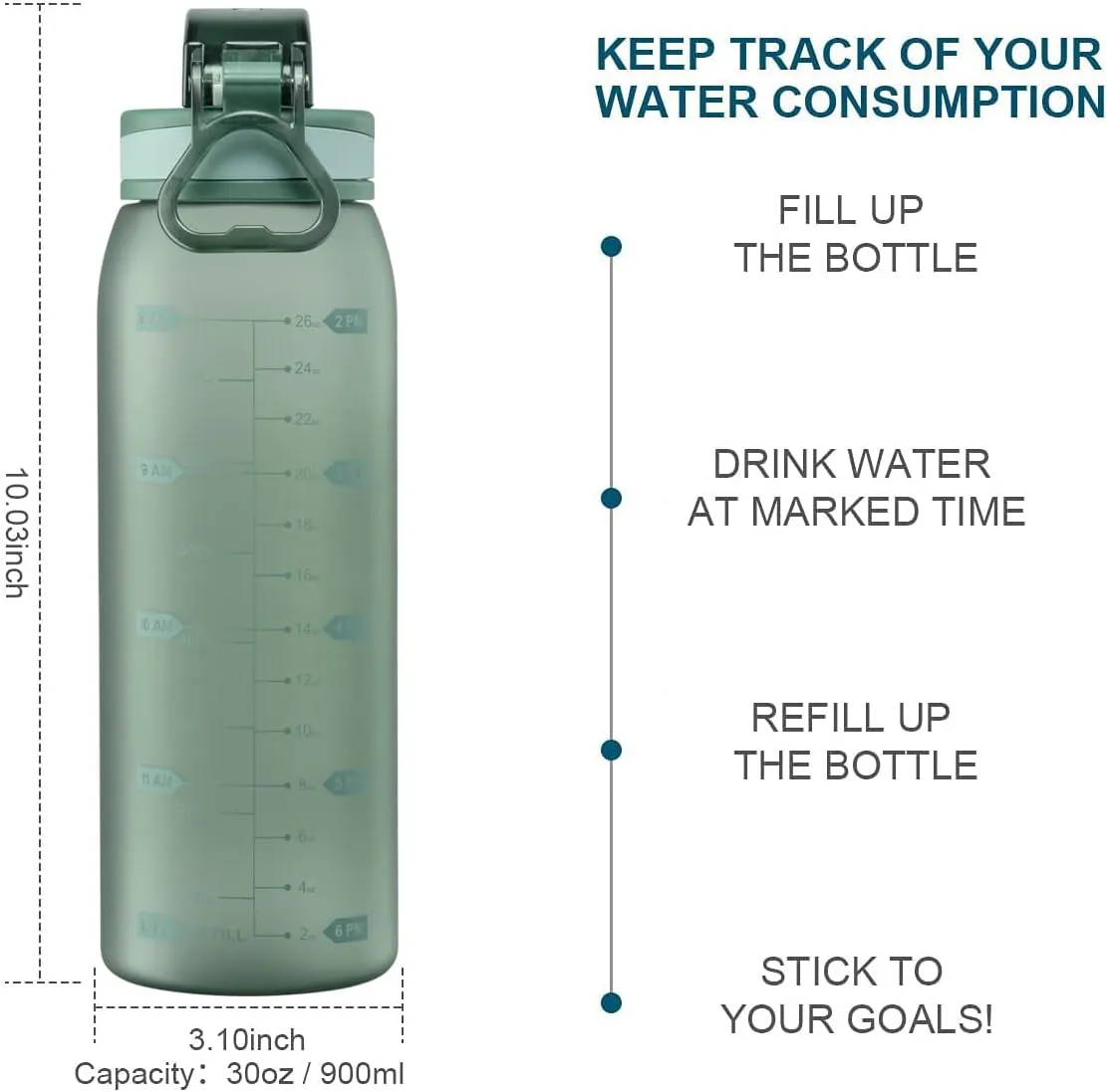 Time Marker Water Bottle 30 oz with Push Button Motivational Measurement Marker, Reusable Tritan Plastic Water Jug for Workout Sport Travel Water Tracker (Pack of 1)