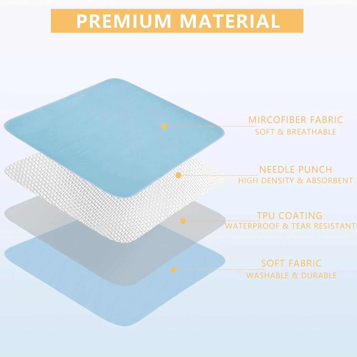 Washable Underpads, 24x36 4 Pack Incontinence Bed Pads,Heavy Absorbency Reusable Bed Pads for Elderly,Kids,Adults and Pets,Bed Pads Washable Waterproof Quick Drying for Bed, Sofa, Floor